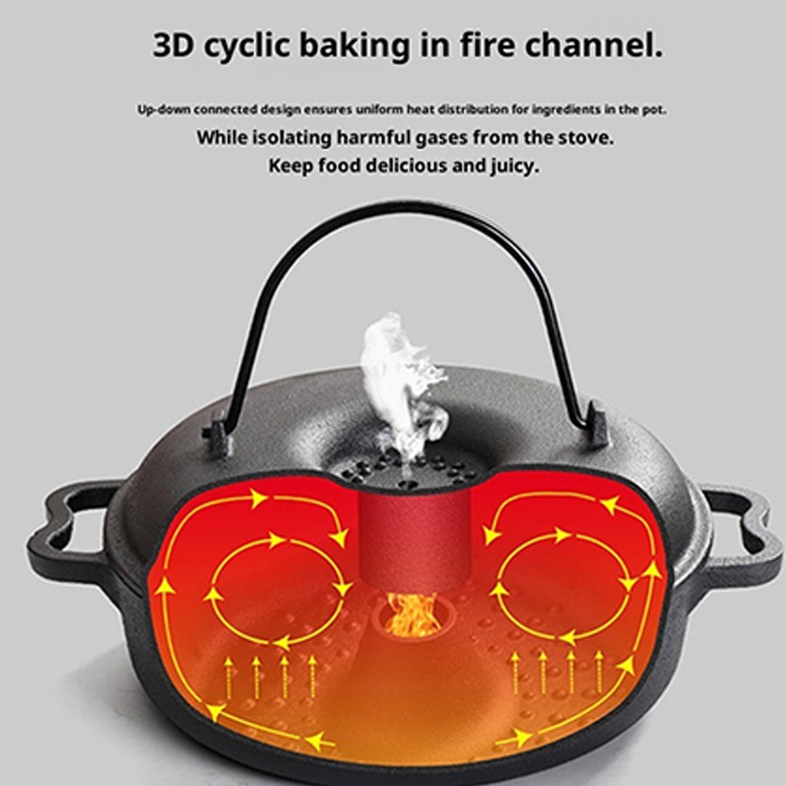 Panela de caldeirão para cozin - Camping Cooking Cast Iron avaliação e preço