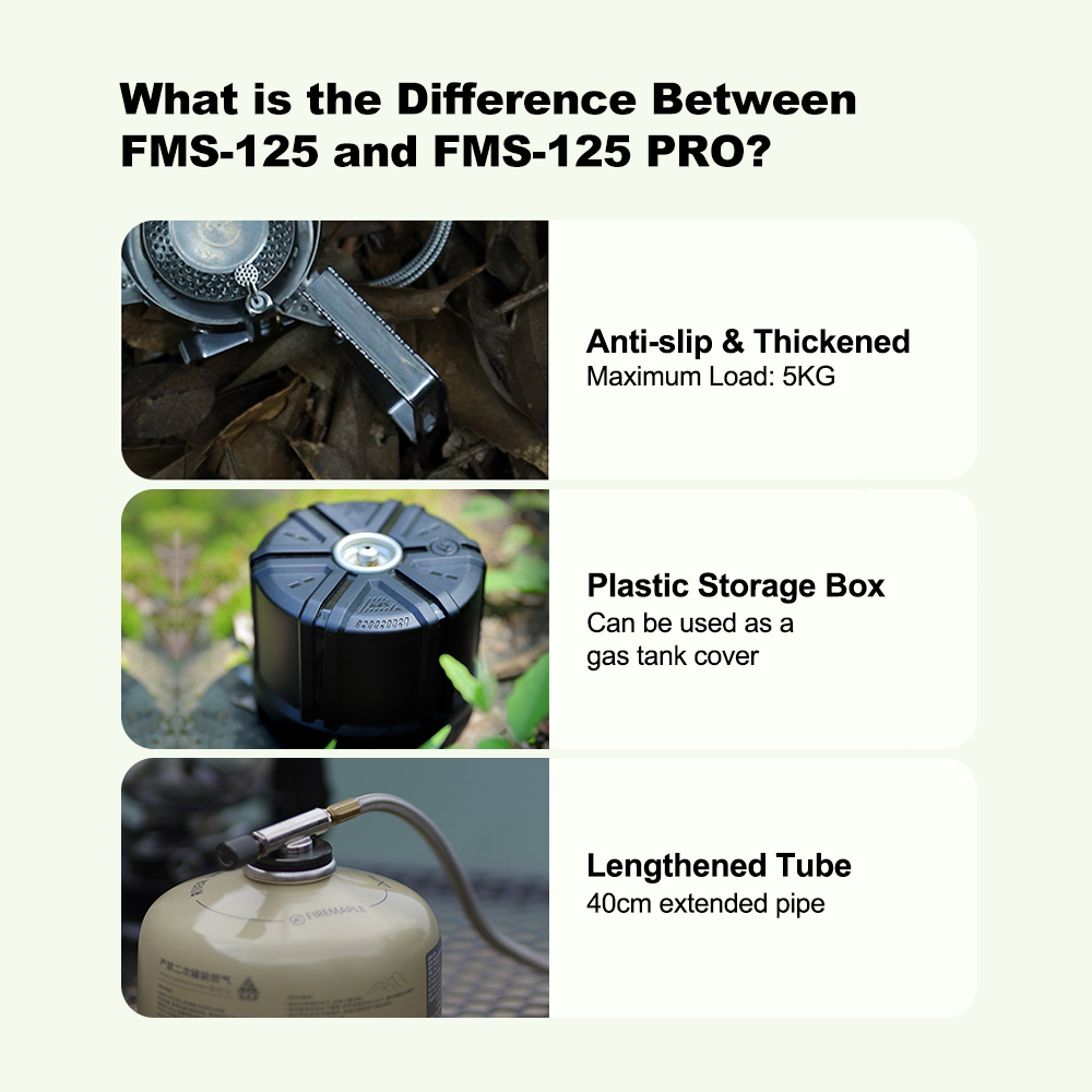 Fire-Maple Windproof Split Gás - Camping Cooking Light avaliação e preço