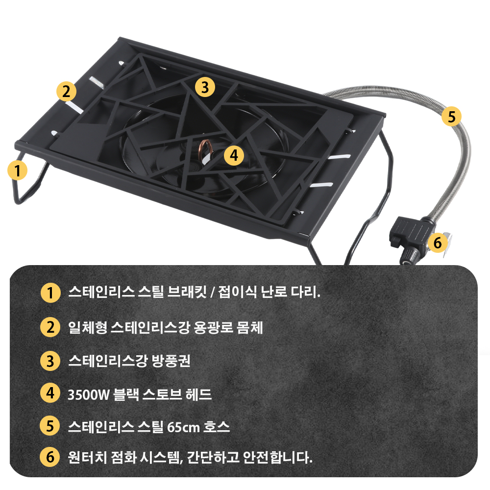 Fogão de Camping Pandatour IGT - Camping Cooking Light avaliação e preço