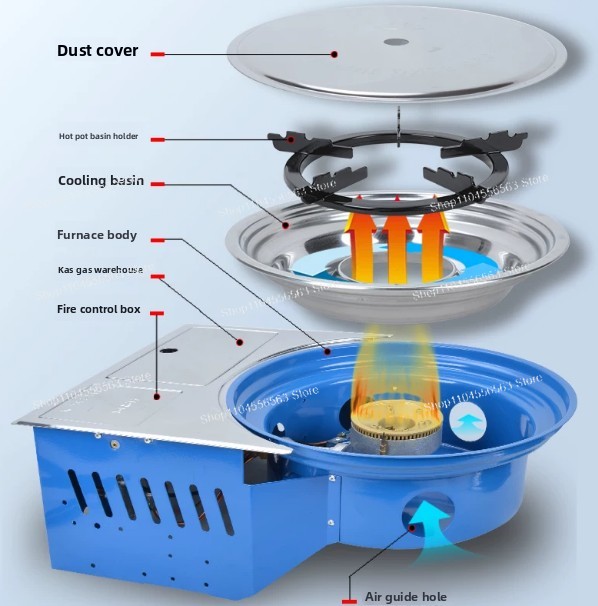 Fogão a Gás Portátil com Cilin - Camping Cooking Gas Canister avaliação e preço