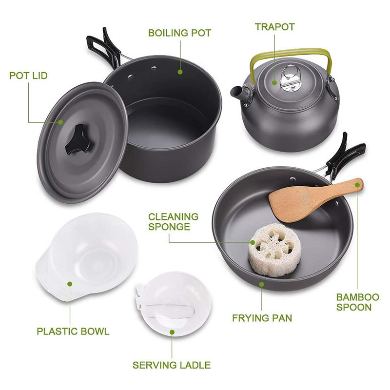 Kit de panelas para acampament - Camping Cooking Kit Box avaliação e preço